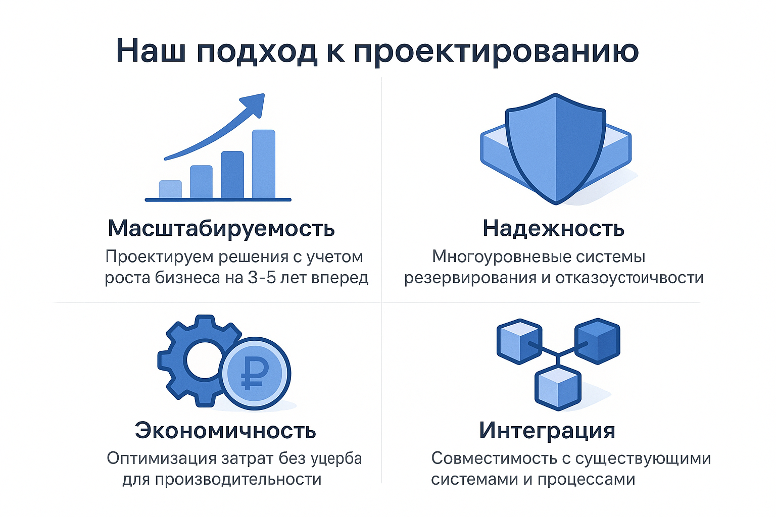 Схема IT-инфраструктуры